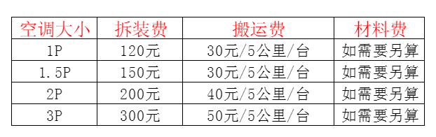 友谊空调移机及费用电话在哪里找